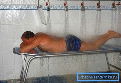 Hidromasaje como terapia. Hidromasaje como terapia.