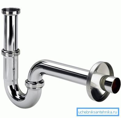 Bloqueo de agua de la tubería Bloqueo de agua de la tubería
