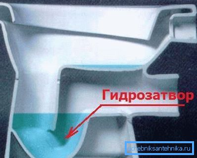 El bloqueo de agua evita que los gases de las aguas residuales entren a la vivienda.