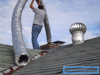 Tubo de chimenea corrugado - auto instalación Tubo de chimenea corrugado - auto instalación