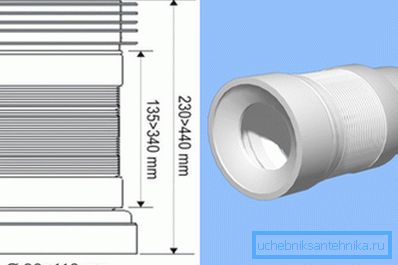 GOST para inodoros corrugados prescribe una serie de requisitos para parámetros lineales, resistencia y durabilidad