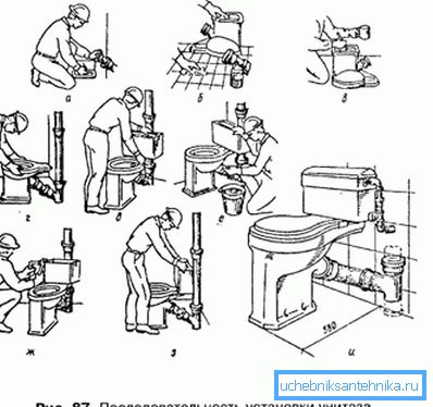 Instrucciones gráficas de autoinstalación. Instrucciones gráficas de autoinstalación.
