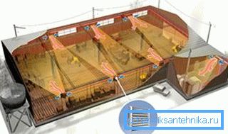 Modelo gráfico de distribución de masa de aire utilizando un sistema completo de tales calentadores. Modelo gráfico de distribución de masa de aire utilizando un sistema completo de tales calentadores.