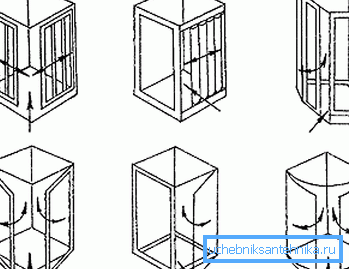 Modelos gráficos del principio de apertura de diferentes sistemas. Modelos gráficos del principio de apertura de diferentes sistemas.