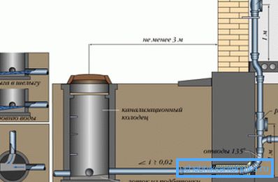 Diseño gráfico con dimensiones requeridas, sistemas de torneado y ángulos de inclinación. Diseño gráfico con dimensiones requeridas, sistemas de torneado y ángulos de inclinación.