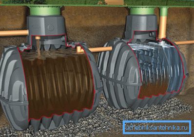 Imagen gráfica de un tanque séptico de dos cámaras. Imagen gráfica de un tanque séptico de dos cámaras.