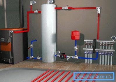 Imagen gráfica que muestra el principio general de conexión de todos los elementos del sistema de calefacción para crear un solo circuito cerrado Imagen gráfica que muestra el principio general de conexión de todos los elementos del sistema de calefacción para crear un solo circuito cerrado