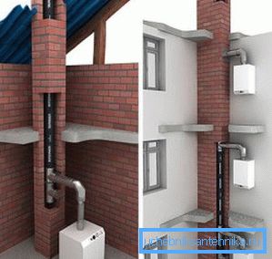 Representación gráfica del concepto de instalación de productos similares, que a menudo se combinan en una tubería vertical con ventilación, pero no se combinan Representación gráfica del concepto de instalación de productos similares, que a menudo se combinan en una tubería vertical con ventilación, pero no se combinan