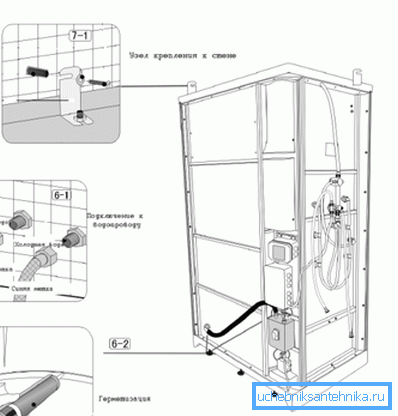 Las instrucciones de montaje para las cabinas siempre muestran cómo conectarse al sistema de suministro de agua, pero la conexión de dos conexiones flexibles es la última parte del trabajo; Las instrucciones de montaje para las cabinas siempre muestran cómo conectarse al sistema de suministro de agua, pero la conexión de dos conexiones flexibles es la última parte del trabajo;