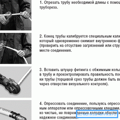 Instrucciones de instalación para accesorios de prensa. Instrucciones de instalación para accesorios de prensa.