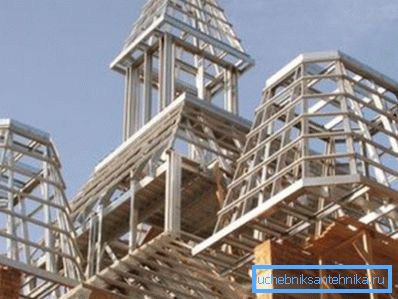 Usando perfiles de varias configuraciones en la construcción de templos. Usando perfiles de varias configuraciones en la construcción de templos.