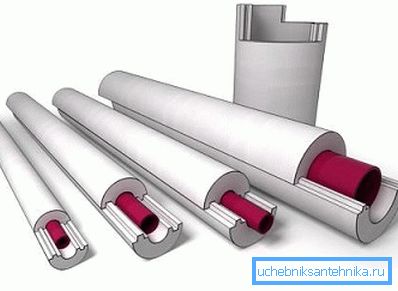 El producto se coloca en la tubería, teniendo en cuenta los surcos con un desplazamiento en la longitud. El producto se coloca en la tubería, teniendo en cuenta los surcos con un desplazamiento en la longitud.