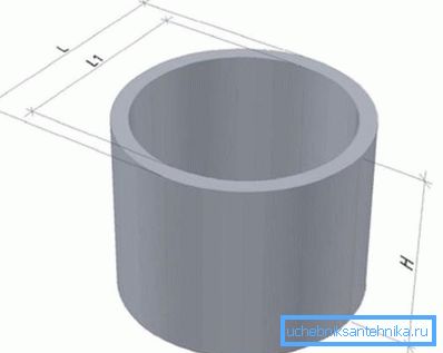 Un producto con un extremo plano (sin cerradura) Un producto con un extremo plano (sin cerradura)