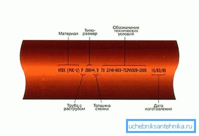 Los productos fabricados de acuerdo con las especificaciones tienen marcas similares. Los productos fabricados de acuerdo con las especificaciones tienen marcas similares.
