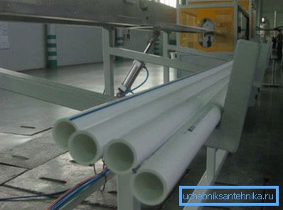 Fabricación Fabricación