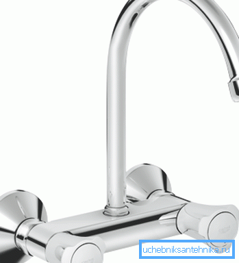 Spout puede tener una variedad de formas, por lo que necesita comprender claramente qué opción es adecuada para su cocina. Spout puede tener una variedad de formas, por lo que necesita comprender claramente qué opción es adecuada para su cocina.