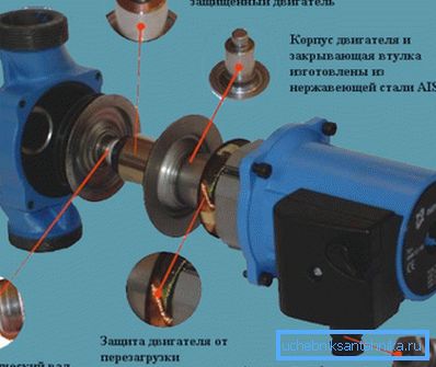 Fabricantes conocidos utilizan la última tecnología para mejorar el rendimiento de sus productos. Fabricantes conocidos utilizan la última tecnología para mejorar el rendimiento de sus productos.