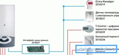 Otros dispositivos que ayudan a controlar el microclima se pueden conectar al equipo del clima. Otros dispositivos que ayudan a controlar el microclima se pueden conectar al equipo del clima.