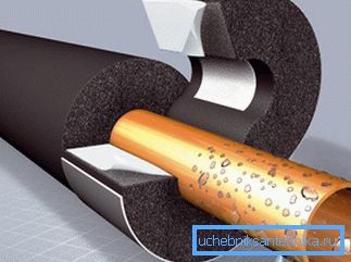 Cómo tratar el condensado en tuberías utilizando aislamiento de fábrica. Cómo tratar el condensado en tuberías utilizando aislamiento de fábrica.