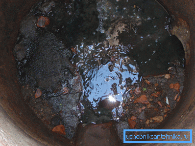 Cómo limpiar el agua en el pozo - una pregunta urgente para muchos Cómo limpiar el agua en el pozo - una pregunta urgente para muchos