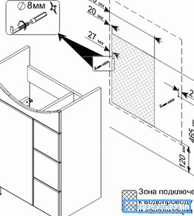 Cómo colocar un lavabo en el baño con sus propias manos de acuerdo con las instrucciones de instalación Cómo colocar un lavabo en el baño con sus propias manos de acuerdo con las instrucciones de instalación