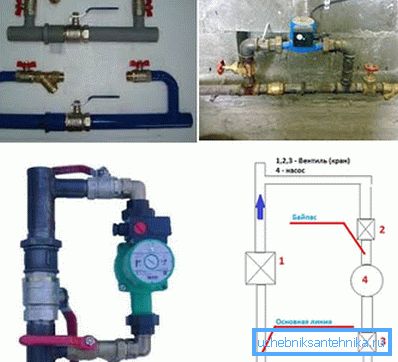 Qué derivaciones se utilizan para el diagrama de calefacción y cableado. Qué derivaciones se utilizan para el diagrama de calefacción y cableado.
