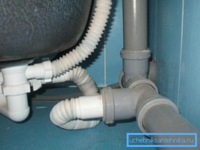 Tuberías de alcantarillado en el apartamento. Tuberías de alcantarillado en el apartamento.