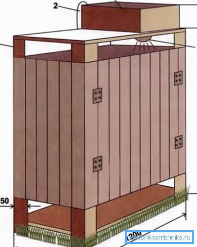 Un marco de una barra de madera.