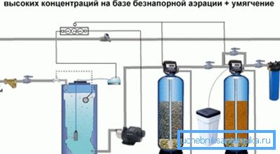 Limpieza catalítica en la industria. Limpieza catalítica en la industria.