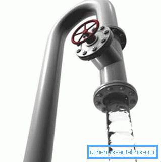 Cada curva del sistema de suministro de agua, cada válvula aumenta la pérdida de presión. Cada curva del sistema de suministro de agua, cada válvula aumenta la pérdida de presión.