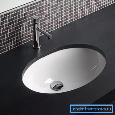 Lavabo de cerámica empotrado en la encimera en el baño. Lavabo de cerámica empotrado en la encimera en el baño.