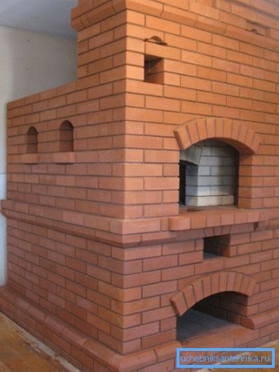 Construcción de ladrillos clásicos sin circuito de agua. Construcción de ladrillos clásicos sin circuito de agua.