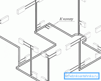 Sistema combinado: llenado horizontal y elevadores verticales. Sistema combinado: llenado horizontal y elevadores verticales.