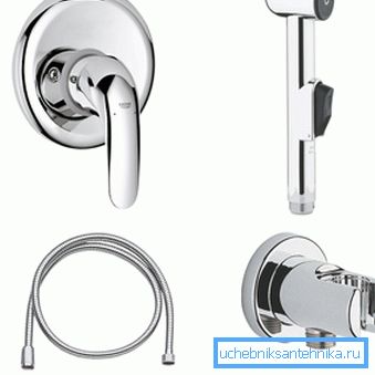 Set de ducha higiénico con batidora integrada Grohe. Set de ducha higiénico con batidora integrada Grohe.