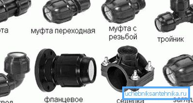 Accesorios de compresión de polietileno Accesorios de compresión de polietileno