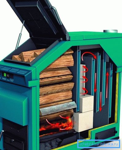Diseño de calderas de combustible sólido. Diseño de calderas de combustible sólido.