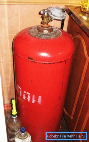 Recipiente con propano, colocado en la esquina de la cocina. Recipiente con propano, colocado en la esquina de la cocina.