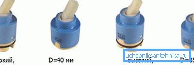 Kranbuksy para mezcladores de diferentes tipos. Kranbuksy para mezcladores de diferentes tipos.