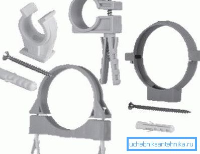 Elementos de fijación para tubos de PP. Elementos de fijación para tubos de PP.