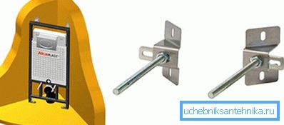 Fijación del sistema de esquinas con anclajes. Fijación del sistema de esquinas con anclajes.