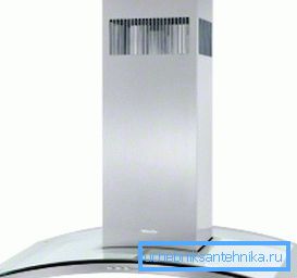 Campana de cocina sin ventilación (recirculación). Campana de cocina sin ventilación (recirculación).