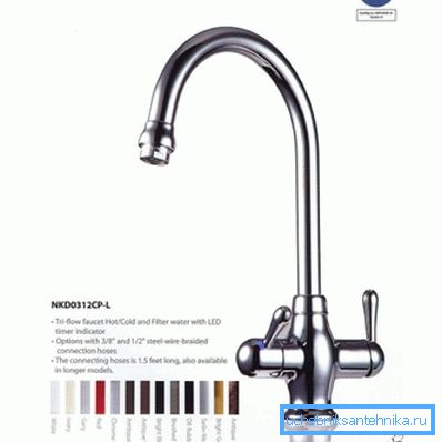 Grifo de la cocina de un solo canal, y varias opciones de color.