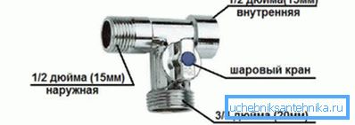 Grifo de latón para conectar la lavadora al suministro de agua Grifo de latón para conectar la lavadora al suministro de agua