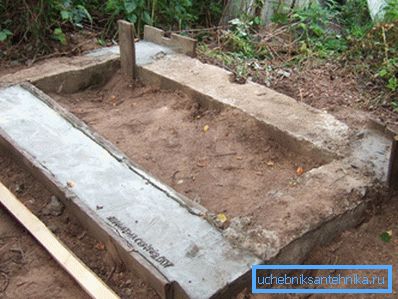 Fundación de la tira Fundación de la tira