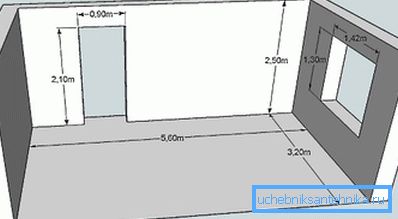 Las dimensiones lineales de la sala en la que se planea la instalación de radiadores. Las dimensiones lineales de la sala en la que se planea la instalación de radiadores.