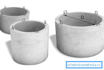 Una foto amateur de anillos de concreto, en la cual se pueden ver bucles para sujetar un cable de grúa o de grúa, lo que indica un gran peso. Una foto amateur de anillos de concreto, en la cual se pueden ver bucles para sujetar un cable de grúa o de grúa, lo que indica un gran peso.