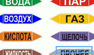 Las placas de marcado llevan información adicional y no permiten que los productos químicos cambien los colores de marcado de otras maneras.