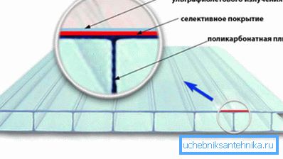 El material está bien protegido de la luz solar. El material está bien protegido de la luz solar.