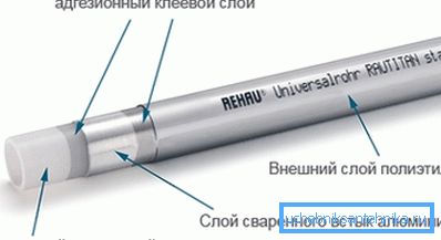 Tubo de metal Rehau para calefacción y suministro de agua de la serie Rautitanstabil. Tubo de metal Rehau para calefacción y suministro de agua de la serie Rautitanstabil.