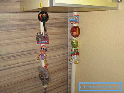 2875 Metodo de decoracion